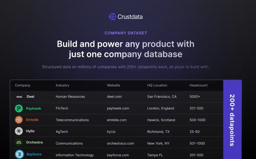 Crustdata: „ციფრული კომპასი“ B2B ბიზნესისთვის, რომელიც იდეალური კლიენტების პოვნაში გეხმარებათ