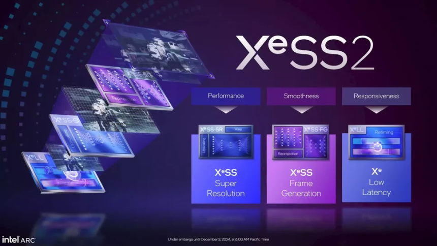 XeSS SDK 2.1-ის გამოშვება Intel-ის Framegen-ტექნოლოგიას AMD-სა და Nvidia-ს GPU-ებისთვის ხსნის